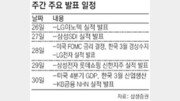 [This Week]줄잇는 ‘깜짝 실적’… 2분기 전망도 ‘맑음’