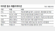 [스마트폰 완전정복]아이폰 필수 앱 [하]