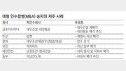 [아하! 경제뉴스]‘승자의 저주’가 무엇인가요