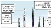 [그래픽 뉴스]사우디, 세계 최고층 1609m ‘킹덤타워’ 건축 계획 승인