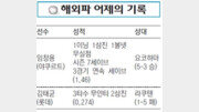 [해외파 어제의 기록]야구