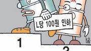 [지금 경제계에선]GS칼텍스 휘발유 점유율 창사 첫 1위 “할인 탓에 오히려 손해… 달갑지 않네”