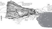 [O2/이장희의 스케치 여행]제주도 화산쇄설층