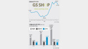 [시선집중, 이 주식]GS홈쇼핑