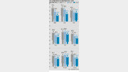 [오늘의 핫 이슈]OECD “한국 생산가능인구 2060년 52.3%로 20%P 하락”