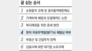 [Close Up]박근혜 vs 문재인 경제공약 심층점검  한미 FTA 재협상 여부