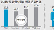 [수도권/메트로 그래픽]서울시민, 평균 52.6세에 은퇴