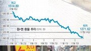 [Close Up]엔高로 먹고살던 환전상들 “원高로 죽을 맛”