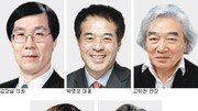 [박근혜 시대-인사가 만사다]  문화체육관광부 장관 누가 오르내리나