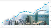 [글로벌 마켓 뷰]홍콩 부동산, 규제 칼 맞고 거품 꺼지나