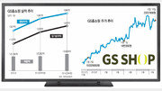 [시선집중, 이 주식]GS홈쇼핑