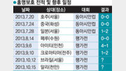 [대표팀 향후 일정] 10월 12일 브라질과 평가전…11월 유럽강호와 2차례 경기