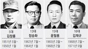 [토요이슈]기무사 대해부