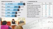 “딱 한잔했는데” “나만 재수없이…” 범죄라는 인식 희박