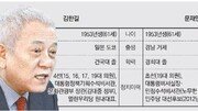 물과 기름 같은 비노-친노 좌장… 6월선거 앞두고 ‘외줄타기 동거’