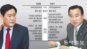 與 권력재편 앞두고 주가 뛰는 ‘친박 블루칩’