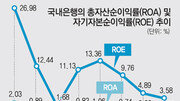 이중苦 허덕 국내금융사… IT금융서 돌파구 찾아라