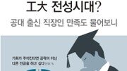 [직장인 공감백서 맞아, 맞아!]“工大 전성시대라고? 기회 되면 다른 일 하고 싶어요”