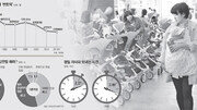 출산은 선택 아닌 필수… 경제력 대신 ‘가족 가치’ 큰틀서 봐야