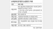 ‘투자수익 + 소득공제’ 2030 필수품