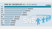 [유승찬의 SNS민심]영웅으로 떠오른 ‘부처 멘털’ 리퍼트 美대사