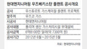 현지인도 꺼리는 사막 한복판서… 제2의 한강기적 일구다