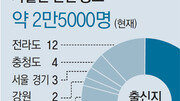 恨이 낳은 성공신화… 눈물의 유배지가 희망의 땅으로