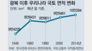 여의도 2088배 크기의 땅 새로 생겨