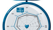 삶이 행복한 지역은? “집값 부담 작고…맘 편한 충남이 좋아”