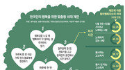 “작은 행복도 주저 말고 표현하세요… 행복이 더 커져요” 