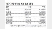 [베이스볼 비키니]펄펄 나는 저 팀… 봄야구를 믿지마세요