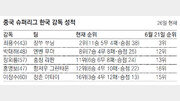 [이승건 기자의 인저리 타임]대륙 사로잡는 ‘축구 한류’