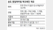 [아파트 미리보기]인천 ‘송도 동일하이빌 파크레인’