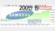 [한눈에 보는 그래픽 뉴스]‘주가 200만원 시대’ 연 삼성전자…사상 최고가