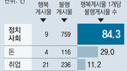 ‘이생망(=이번 생은 망했다)’의 짐 덜어주자