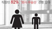 [김아연의 통계뉴스] 직장인 82%, ‘회사 우울증’ 겪었다