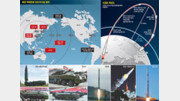 [토요이슈]러 탄도탄 분해해 기술 배운 北, 40년만에 ICBM 눈앞