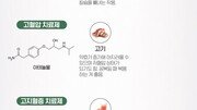 [한컷뉴스] 약과 음식에도 궁합이 있다?