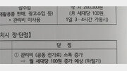 [어떻게 생각하십니까]“가구별 月100원 더 내면 된다” vs “주민 30%가 에어컨 없는데…”