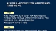 [동아일보 퇴근길 브리핑]2018년 1월 19일자