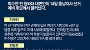 [동아일보 퇴근길 브리핑]2018년 3월 14일자