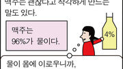 [만화 그리는 의사들]〈51〉통닭과 맥주