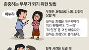 “야” “저 인간”… 무촌 부부, 무례 안돼요