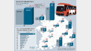 지역이주 않고 통근 ‘원정 출근’ 130만명