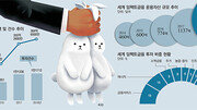 사회문제 해결하고 수익도 올리고… 떠오르는 임팩트금융