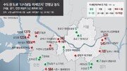 아이들 매일 통학하는 ‘쑥고개로’ 미세먼지 농도 평균의 5배