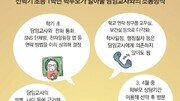 1학년 담임은 보육교사가 아닙니다