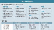 IR & IPO 캘린더