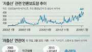 [윤희웅의 SNS민심]저출산 키워드 변화… 2003년 ‘여성’→ 2018년 ‘인구’