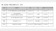 200만분의 1 확률, 울고 웃는 ‘신의 선물’ 앨버트로스[김종석의 TNT 타임]